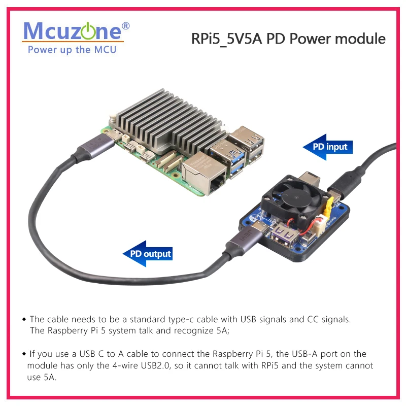 Moduł aktywacji zasilania Rasp – Raspberry Pi Global Shutter Camera Imx296 recenzja i cena