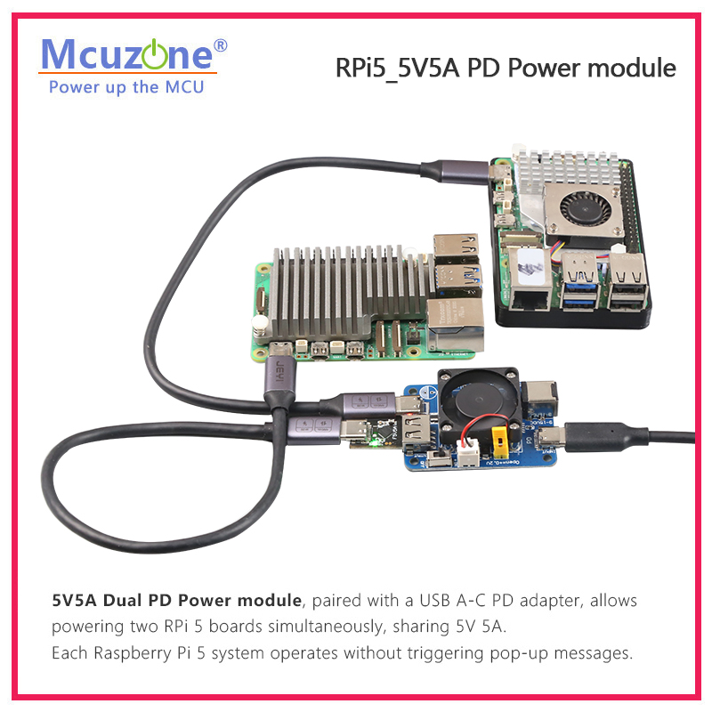 Moduł aktywacji zasilania Rasp – Raspberry Pi Global Shutter Camera Imx296 recenzja i cena